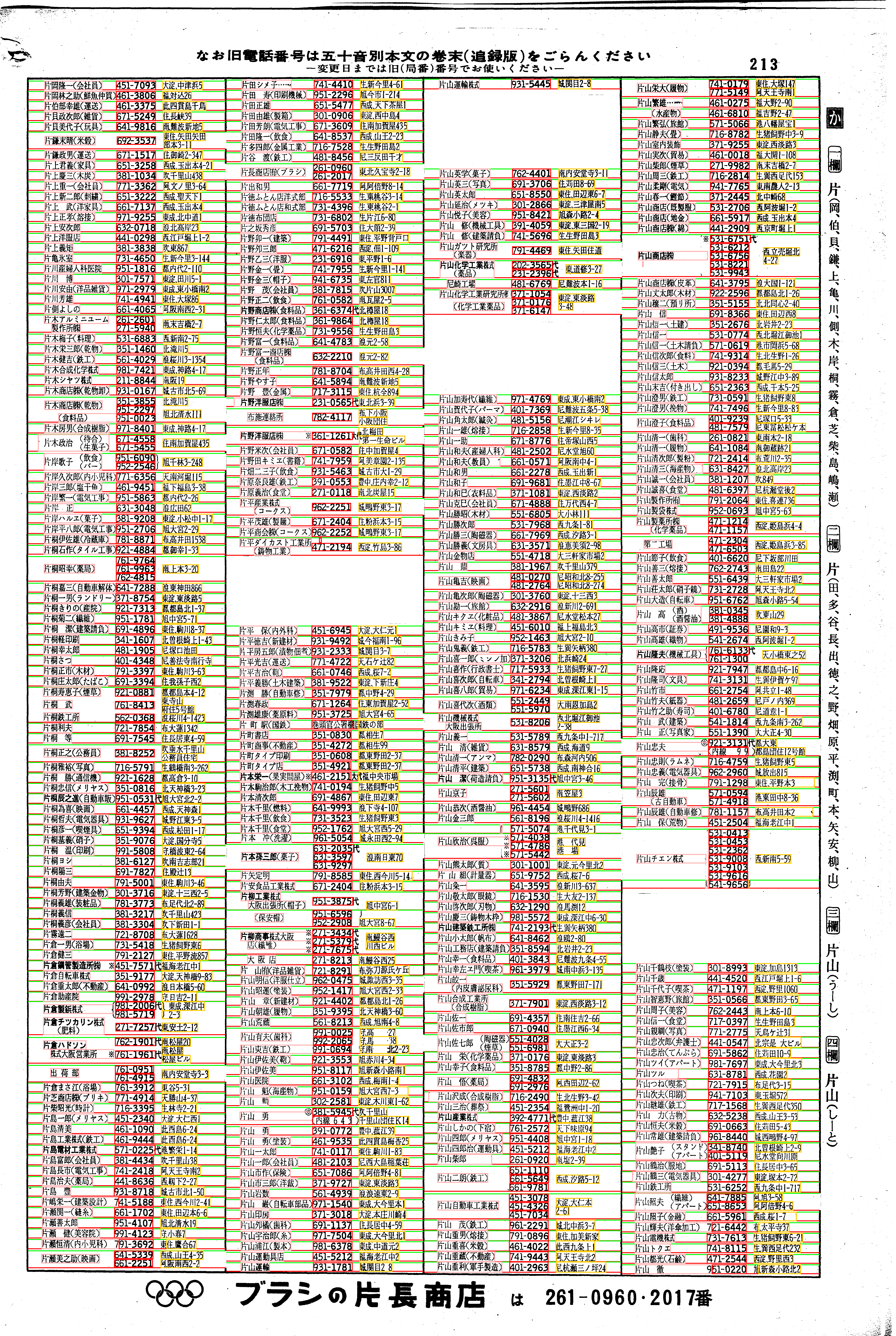 昭和38年2月1日現在大阪市50音別電話番号簿 225ページ全体