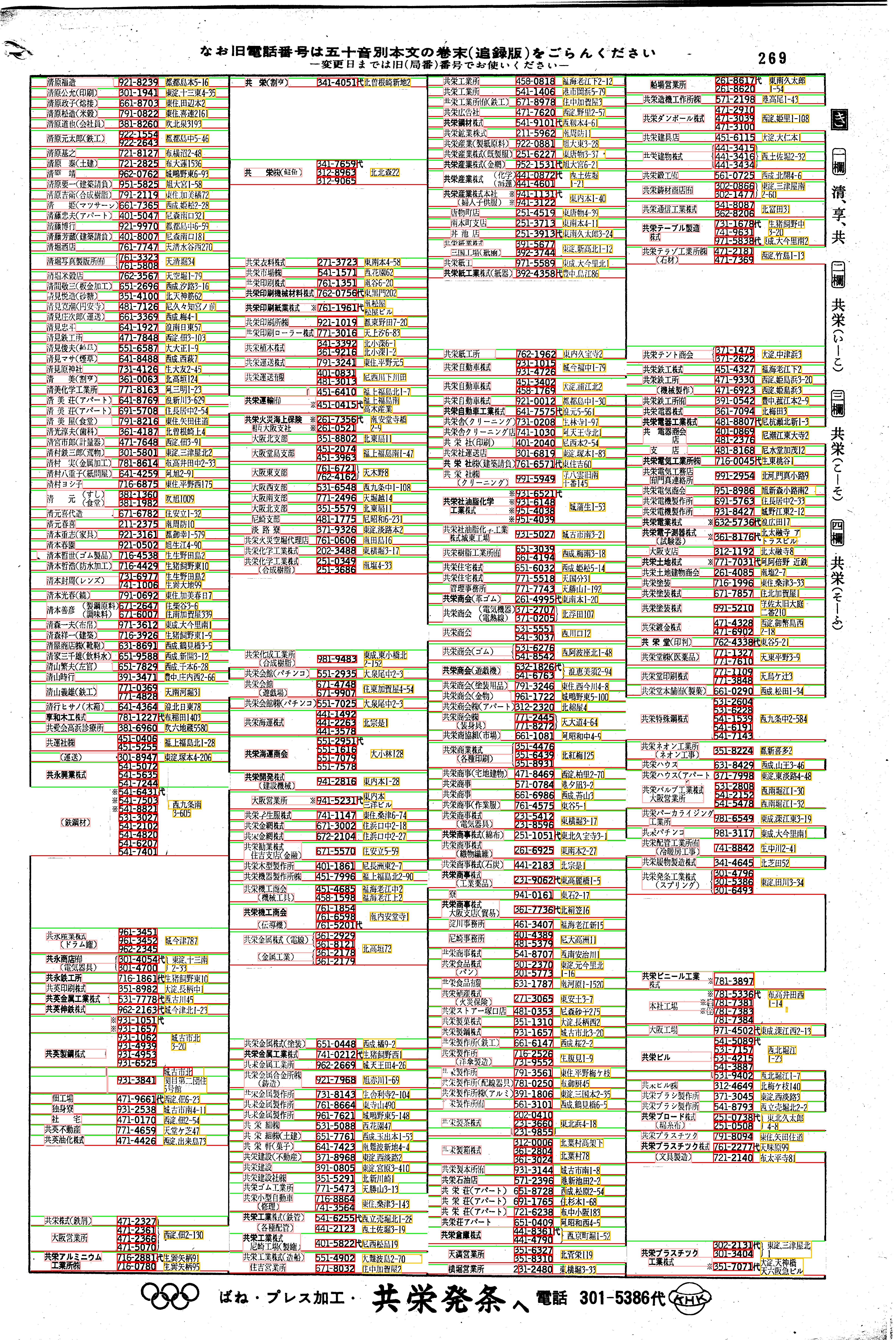 昭和38年2月1日現在大阪市50音別電話番号簿 281ページ全体