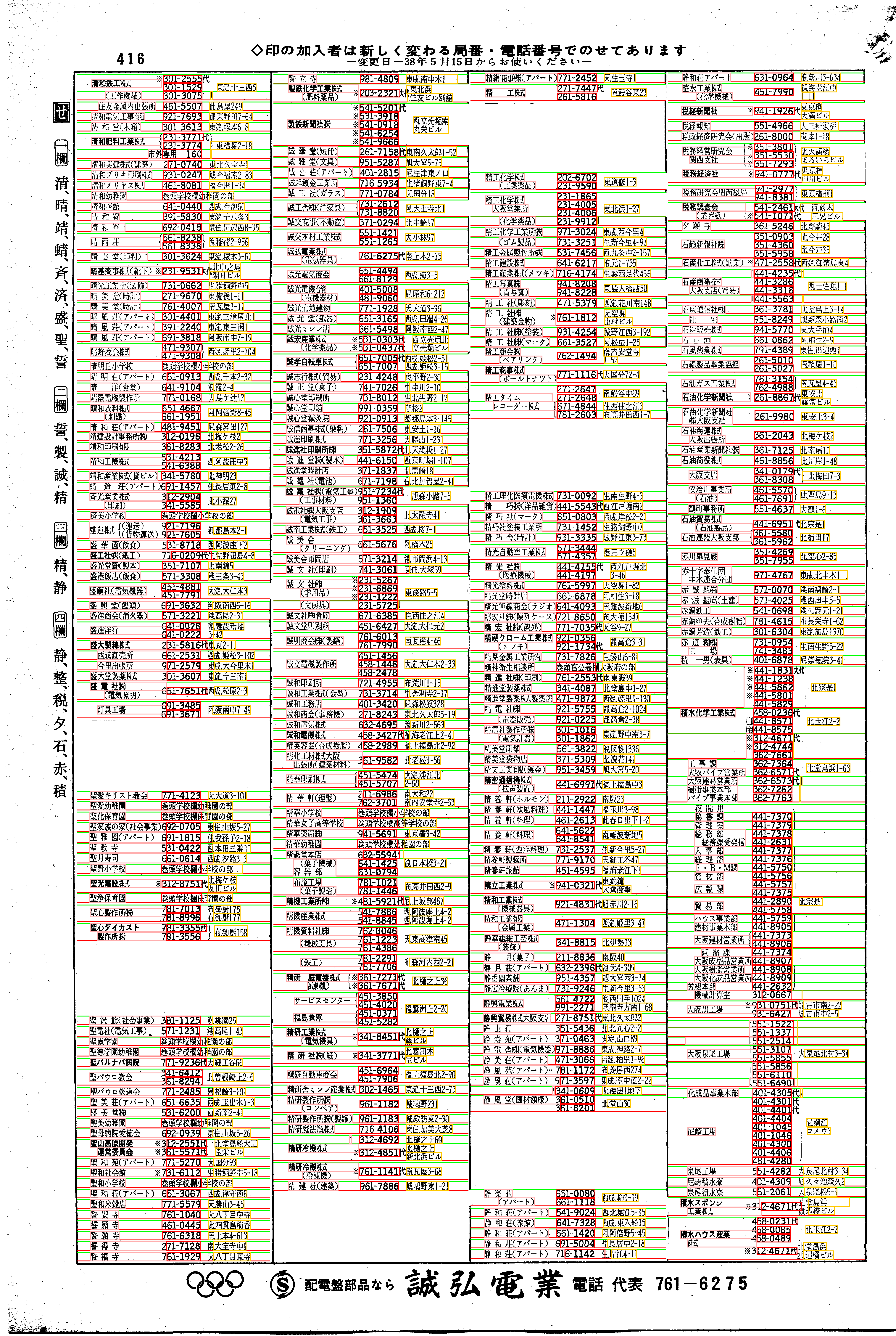 昭和38年2月1日現在大阪市50音別電話番号簿 432ページ全体