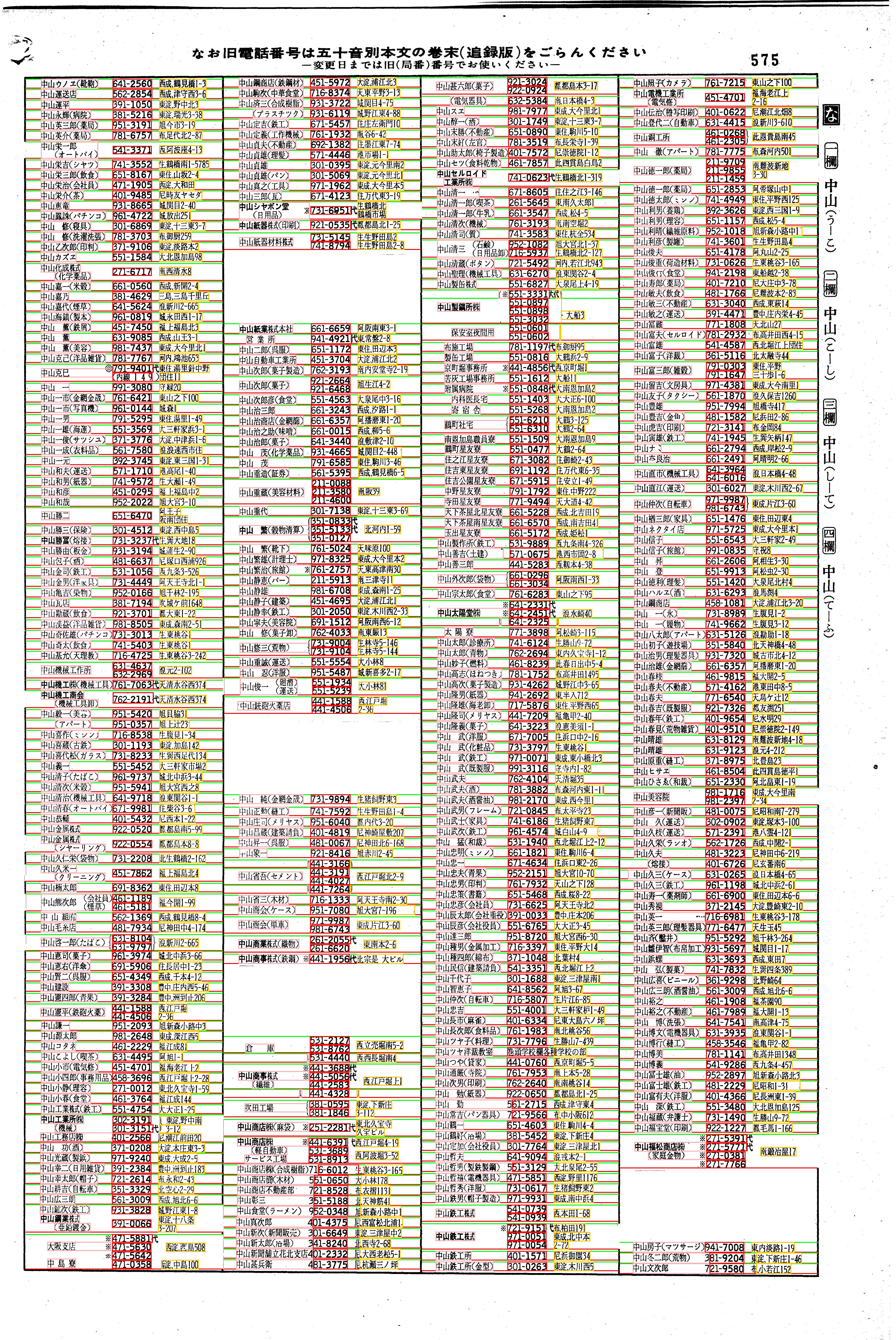 昭和38年2月1日現在大阪市50音別電話番号簿 597ページ全体
