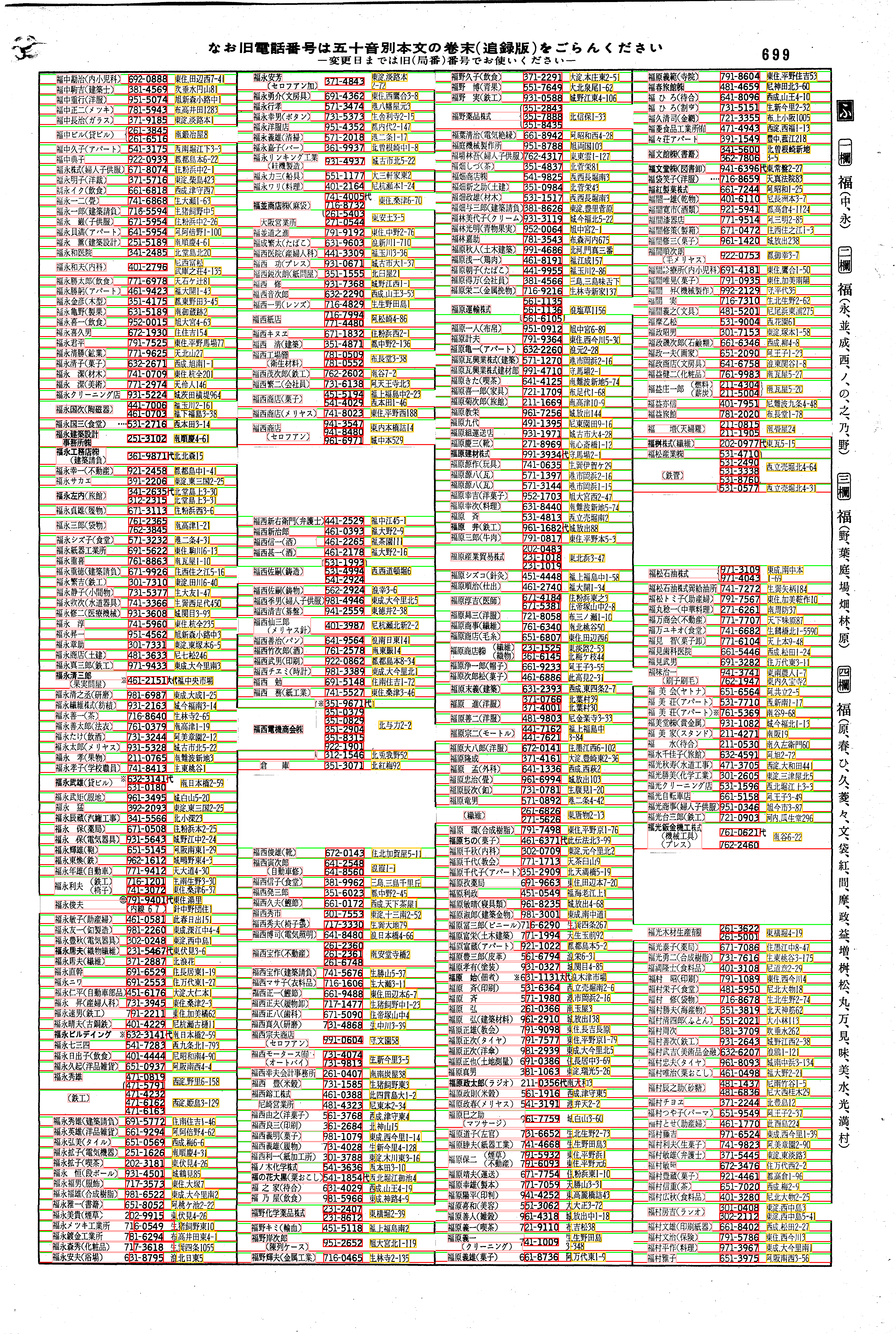 昭和38年2月1日現在大阪市50音別電話番号簿 725ページ全体