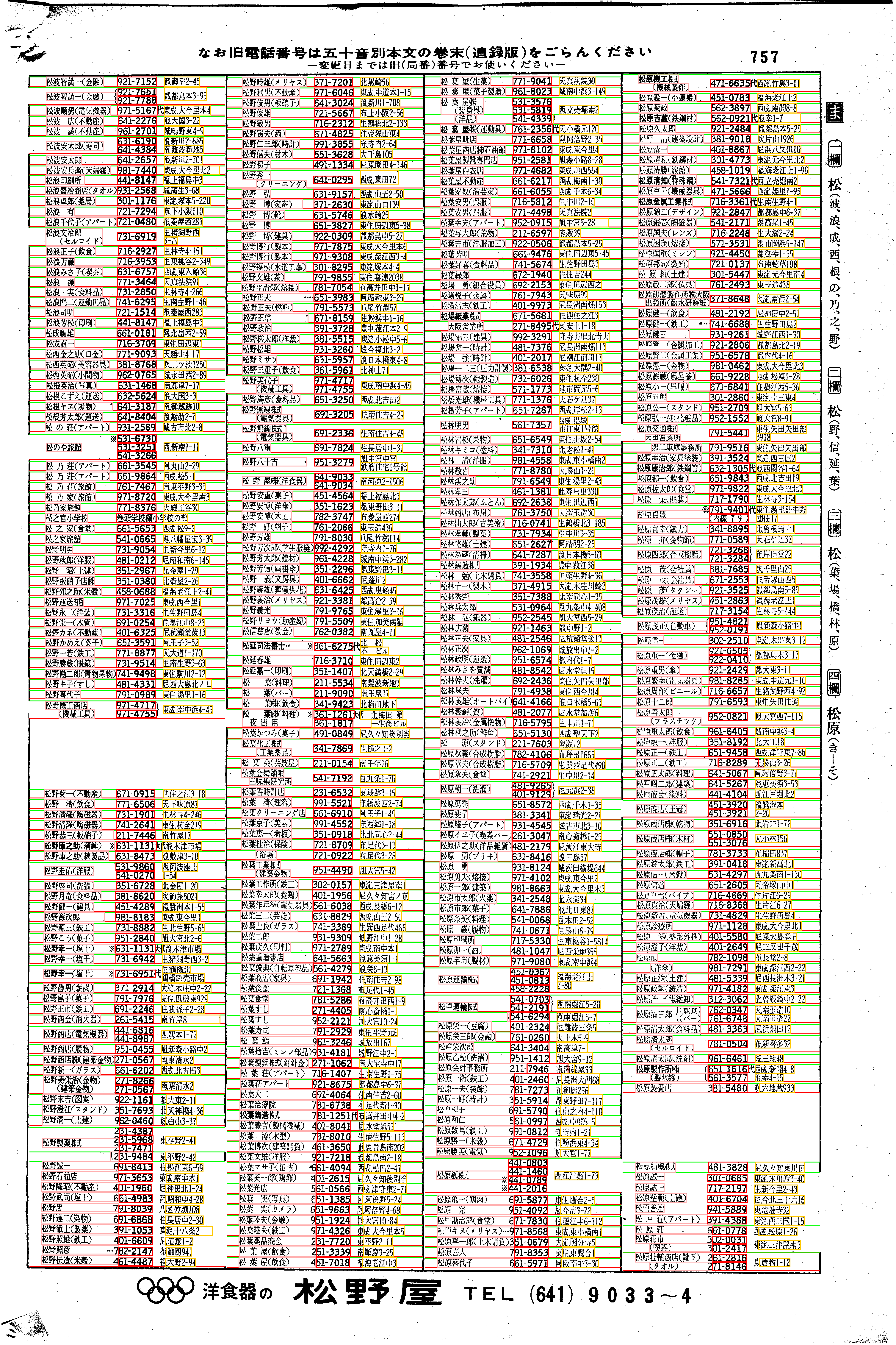 昭和38年2月1日現在大阪市50音別電話番号簿 785ページ全体