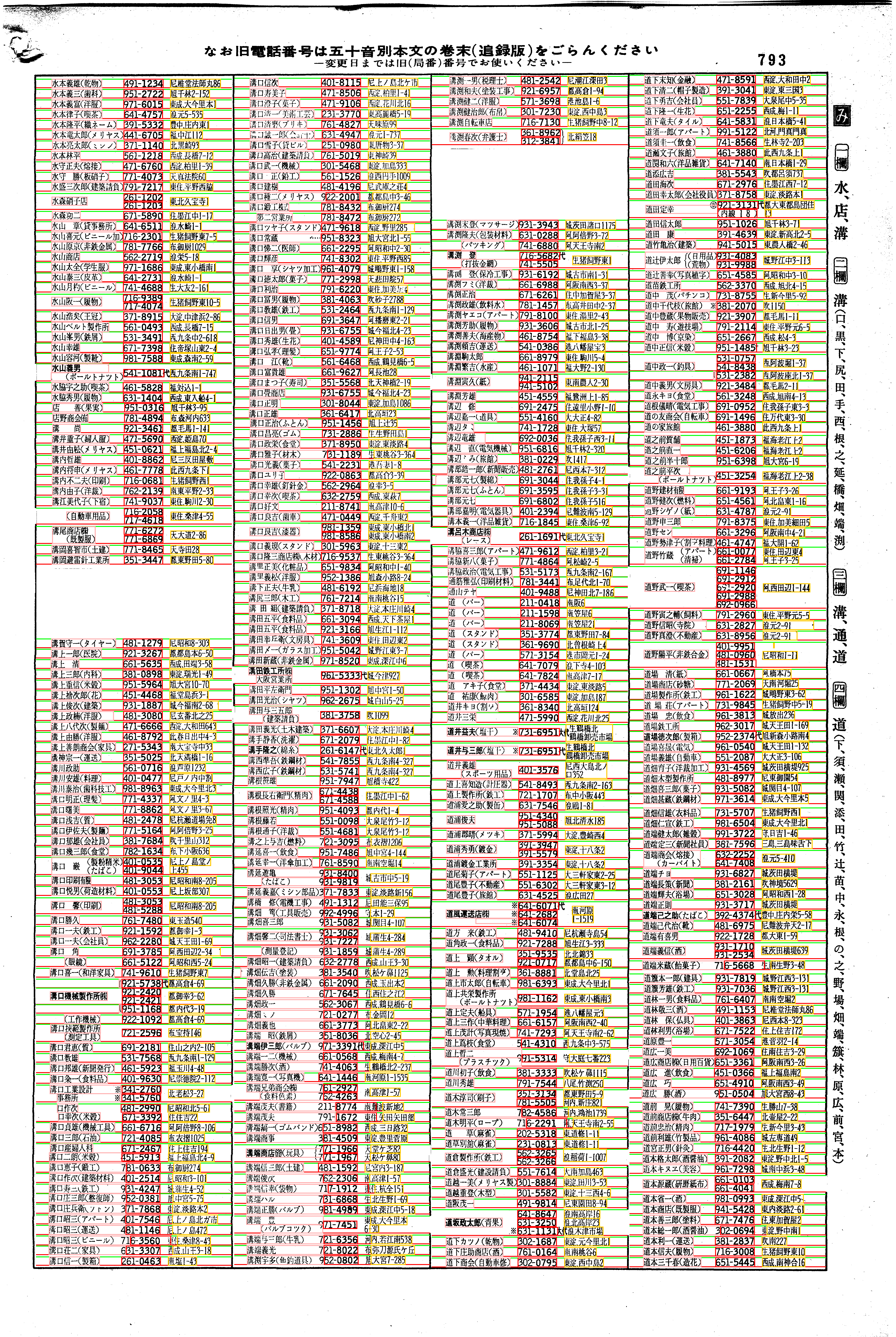 昭和38年2月1日現在大阪市50音別電話番号簿 821ページ全体