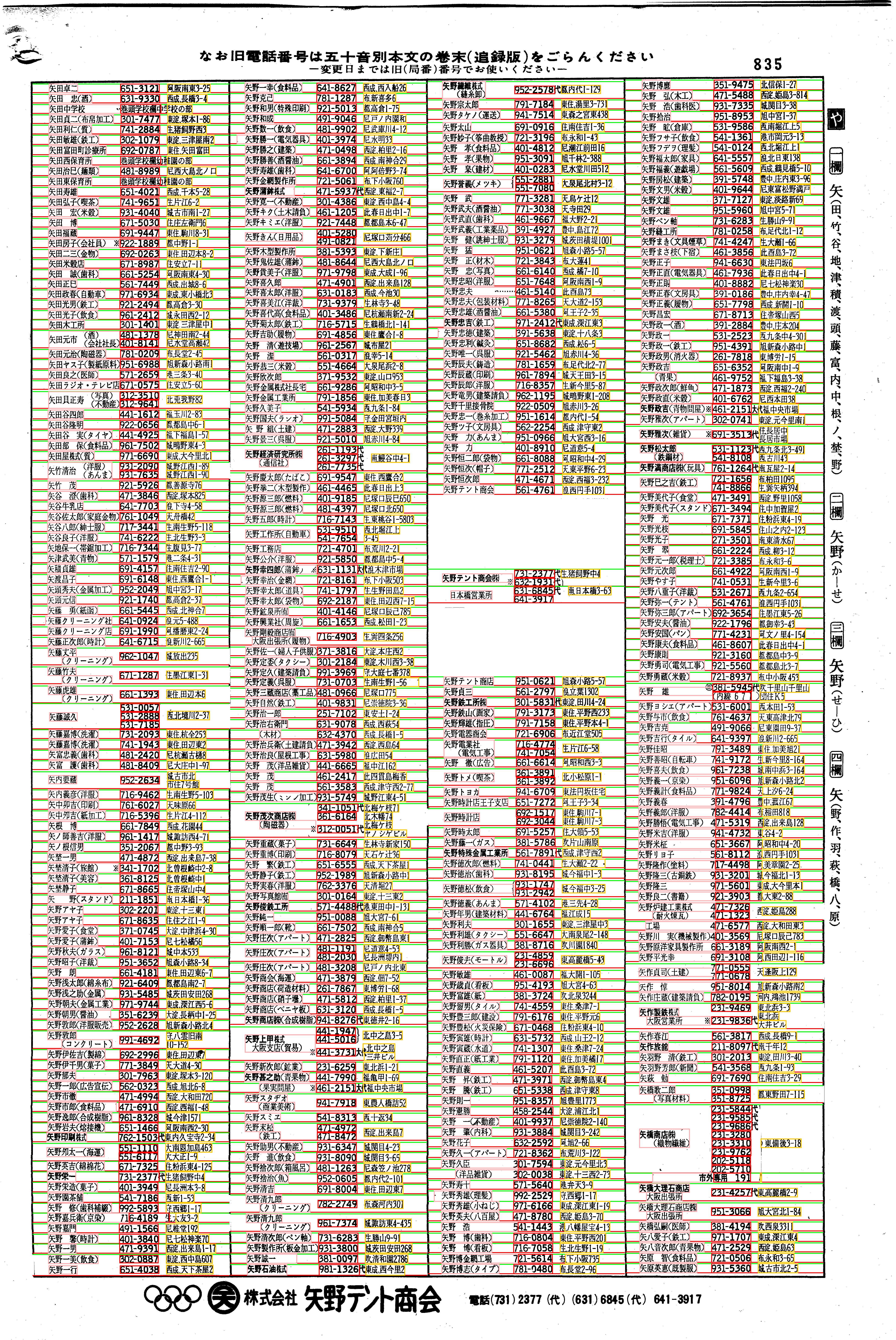 昭和38年2月1日現在大阪市50音別電話番号簿 865ページ全体