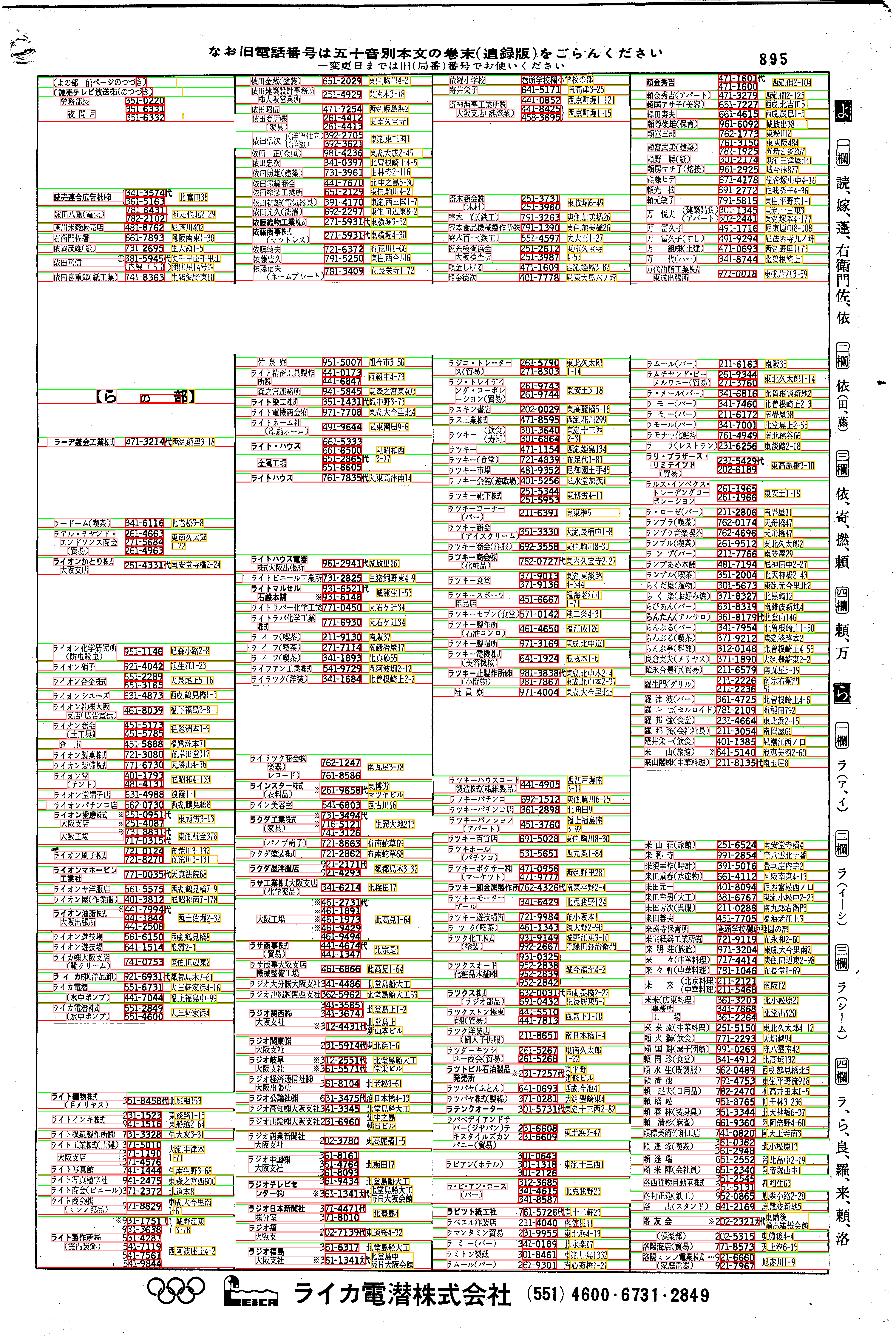 昭和38年2月1日現在大阪市50音別電話番号簿 927ページ全体