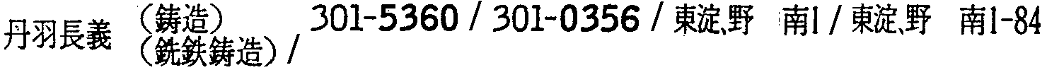昭和38年2月1日現在大阪市50音別電話番号簿 613ページ OCR切り出し 105