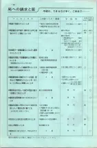 昭和42年3月1日現在大阪市50音別電話番号簿 0012ページのサムネイル