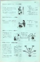 昭和42年3月1日現在大阪市50音別電話番号簿 0015ページのサムネイル