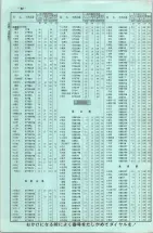 昭和42年3月1日現在大阪市50音別電話番号簿 0024ページのサムネイル