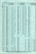 昭和42年3月1日現在大阪市50音別電話番号簿 0028ページのサムネイル