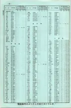 昭和42年3月1日現在大阪市50音別電話番号簿 0034ページのサムネイル