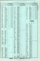 昭和42年3月1日現在大阪市50音別電話番号簿 0035ページのサムネイル