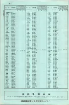 昭和42年3月1日現在大阪市50音別電話番号簿 0038ページのサムネイル