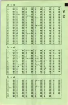 昭和42年3月1日現在大阪市50音別電話番号簿 0043ページのサムネイル