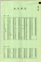 昭和42年3月1日現在大阪市50音別電話番号簿 0047ページのサムネイル