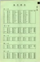 昭和42年3月1日現在大阪市50音別電話番号簿 0049ページのサムネイル