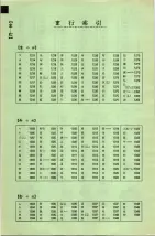 昭和42年3月1日現在大阪市50音別電話番号簿 0052ページのサムネイル