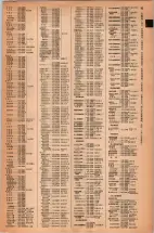 昭和42年3月1日現在大阪市50音別電話番号簿 0063ページのサムネイル