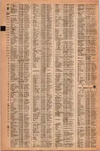 昭和42年3月1日現在大阪市50音別電話番号簿 0078ページのサムネイル