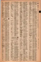 昭和42年3月1日現在大阪市50音別電話番号簿 0081ページのサムネイル