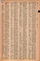昭和42年3月1日現在大阪市50音別電話番号簿 0083ページのサムネイル