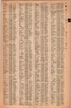 昭和42年3月1日現在大阪市50音別電話番号簿 0085ページのサムネイル