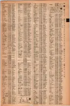 昭和42年3月1日現在大阪市50音別電話番号簿 0087ページのサムネイル