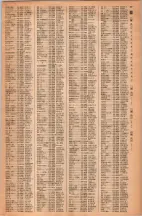 昭和42年3月1日現在大阪市50音別電話番号簿 0095ページのサムネイル