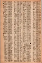 昭和42年3月1日現在大阪市50音別電話番号簿 0096ページのサムネイル