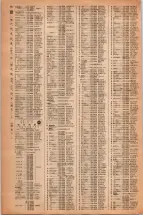昭和42年3月1日現在大阪市50音別電話番号簿 0106ページのサムネイル