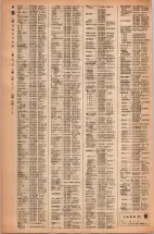昭和42年3月1日現在大阪市50音別電話番号簿 0112ページのサムネイル