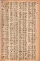 昭和42年3月1日現在大阪市50音別電話番号簿 0115ページのサムネイル