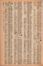 昭和42年3月1日現在大阪市50音別電話番号簿 0116ページのサムネイル