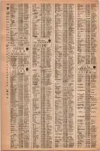 昭和42年3月1日現在大阪市50音別電話番号簿 0120ページのサムネイル