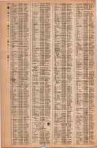 昭和42年3月1日現在大阪市50音別電話番号簿 0128ページのサムネイル