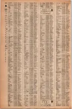 昭和42年3月1日現在大阪市50音別電話番号簿 0136ページのサムネイル