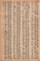 昭和42年3月1日現在大阪市50音別電話番号簿 0140ページのサムネイル