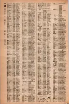 昭和42年3月1日現在大阪市50音別電話番号簿 0144ページのサムネイル