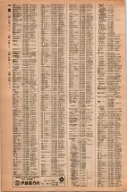 昭和42年3月1日現在大阪市50音別電話番号簿 0146ページのサムネイル