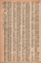 昭和42年3月1日現在大阪市50音別電話番号簿 0148ページのサムネイル