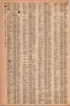 昭和42年3月1日現在大阪市50音別電話番号簿 0152ページのサムネイル