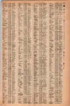 昭和42年3月1日現在大阪市50音別電話番号簿 0155ページのサムネイル