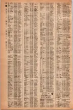 昭和42年3月1日現在大阪市50音別電話番号簿 0158ページのサムネイル
