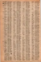 昭和42年3月1日現在大阪市50音別電話番号簿 0166ページのサムネイル