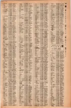 昭和42年3月1日現在大阪市50音別電話番号簿 0167ページのサムネイル