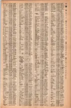 昭和42年3月1日現在大阪市50音別電話番号簿 0169ページのサムネイル