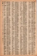 昭和42年3月1日現在大阪市50音別電話番号簿 0170ページのサムネイル
