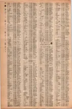 昭和42年3月1日現在大阪市50音別電話番号簿 0172ページのサムネイル