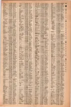 昭和42年3月1日現在大阪市50音別電話番号簿 0173ページのサムネイル