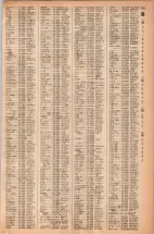 昭和42年3月1日現在大阪市50音別電話番号簿 0177ページのサムネイル